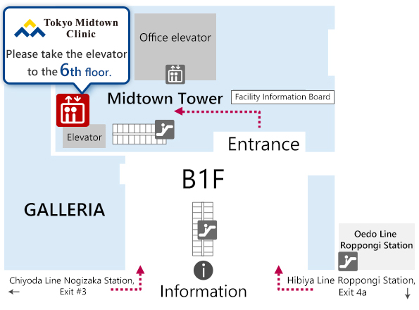 access-B1F